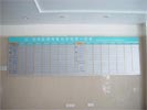 hospital - DongGuan DongHua Hospital - Index & Guide Brand