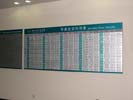 hospital - ShanDong LinYi Peoples Hospital - Index & Guide Brand