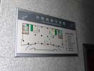 office - Qingdao Branch of China netcom - Index & Guide Brand
