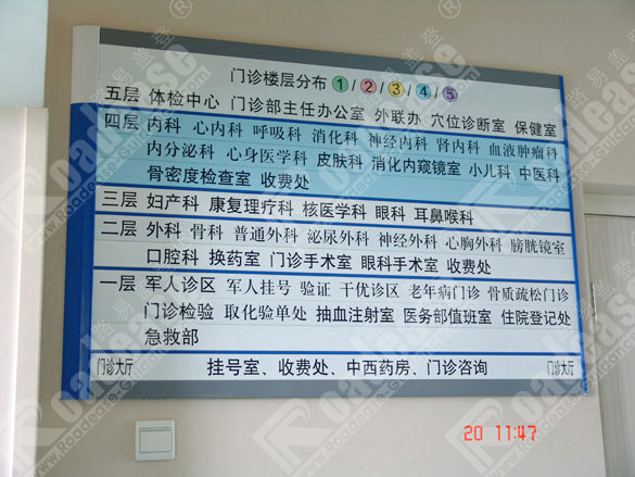 sign photo